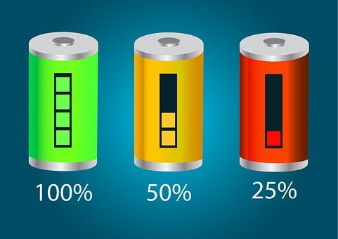Nauka o bateriach: dlaczego nie można naładować telefonu w kilka sekund